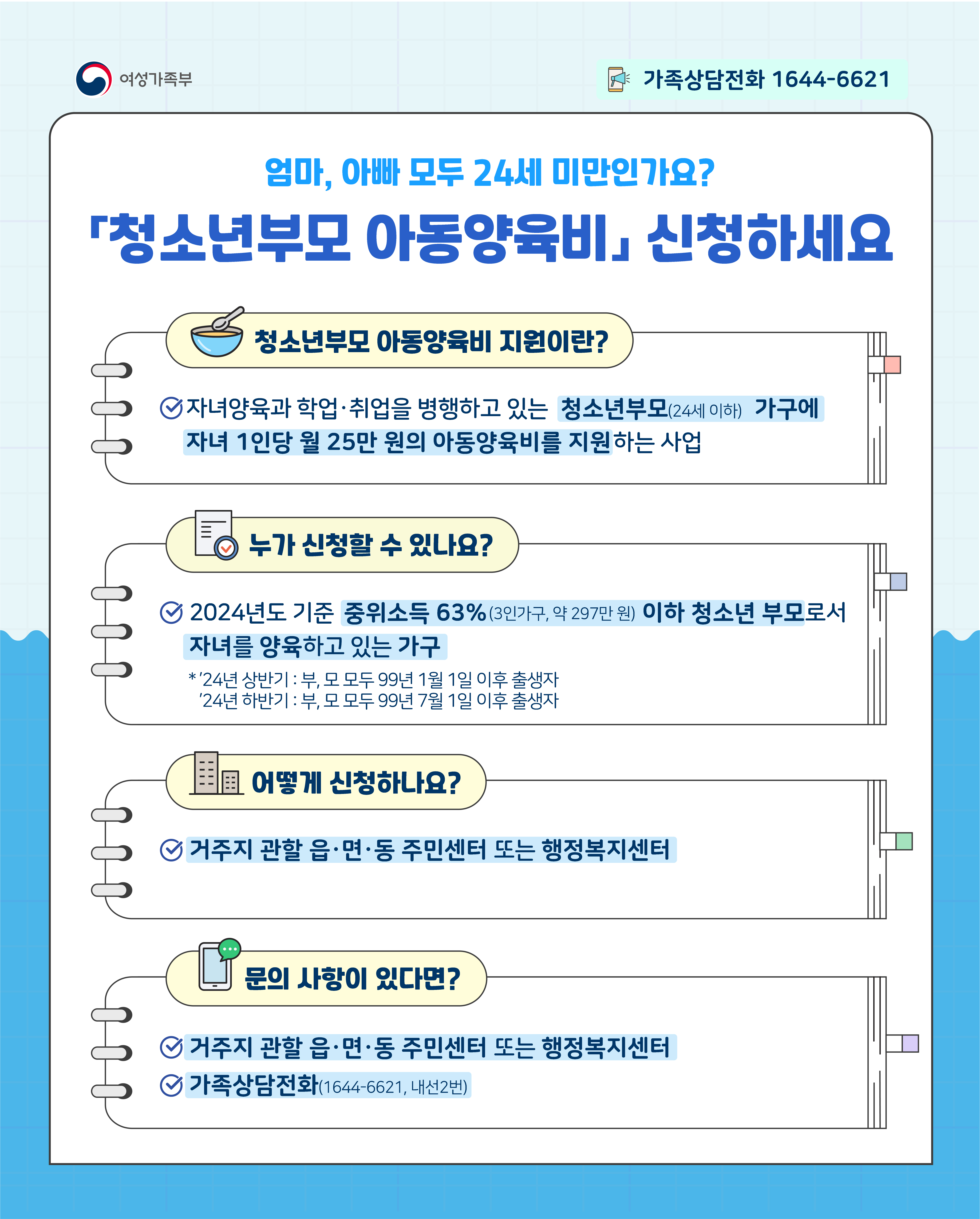 2024년 청소년부모 아동양육비 지원