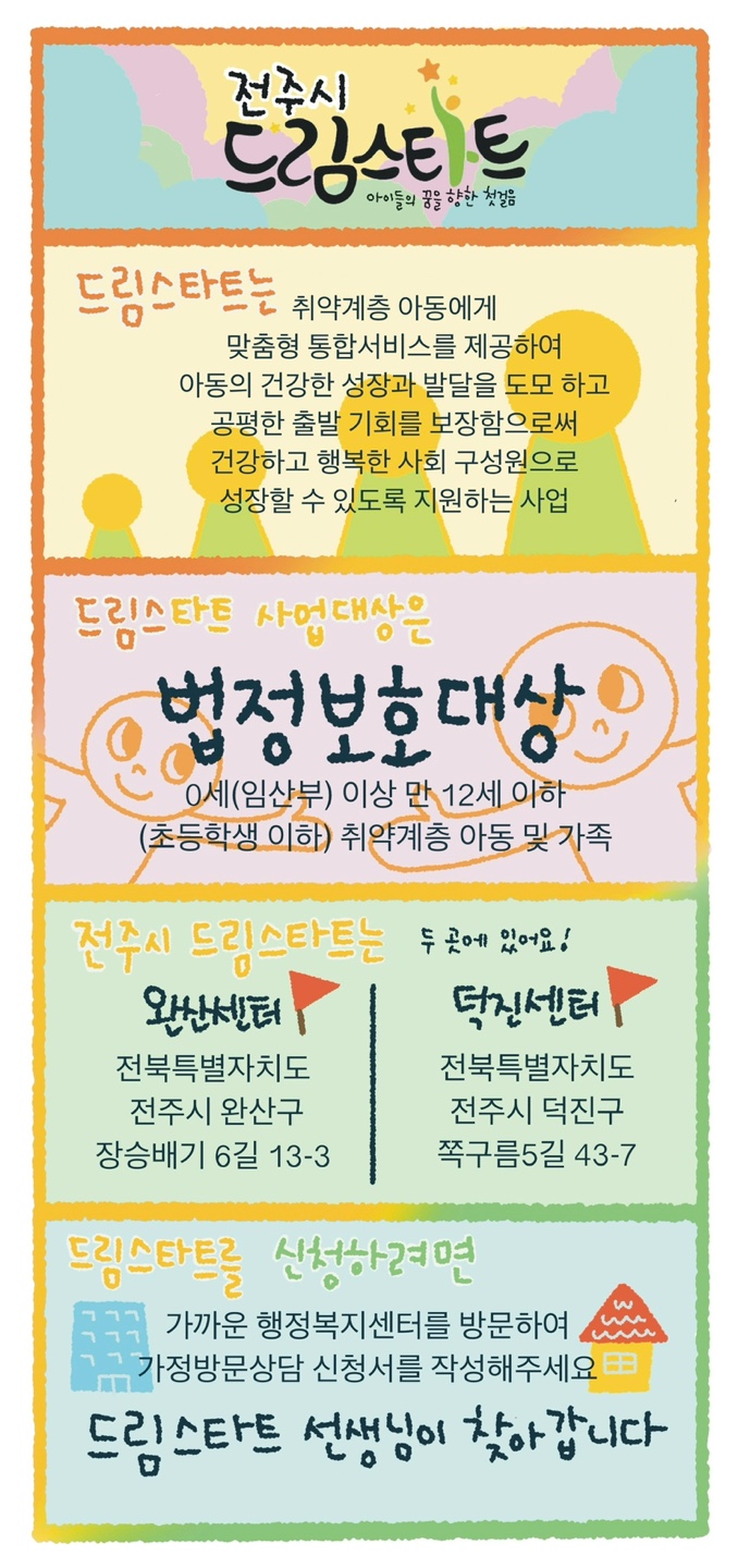 드림스타트 안내.jpg